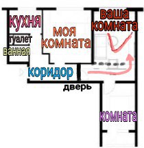 СРОЧНО!!! Сдается комната в 3-х комнатной квартире 1 ноября (если нужно, можно и раньше)<br>м. Бибирево, 5 мин. пешком. <br>15.000 (коммуналка включена) + интернет на троих. <br>Ищем ОДНУ ДЕВУШКУ. На длительный срок. <br>В двух других комнатах проживают по 1 человеку (я и еще одна девушка). <br>КОМНАТА: <br>Смежно-изолированная, примерно 18 кв.м., светлая и уютная, окна во двор (восточная сторона). Отделена шкафами (на фото видно). Из мебели: шкафы, стол-трансформер, стулья, телевизор, диван, зеркало. <br>КВАРТИРА: <br>Есть вся необходимая мебель и техника (микроволновка, стиральная машина, ТВ), с/у раздельный, тёплая, на 4-м этаже многоэтажного дома с чистым подъездом и 2-мя лифтами. Хозяин квартиры воспитанный порядочный человек среднего возраста. Договор с ним будет заключен напрямую. <br>Район зеленый, развита инфраструктура (Атак, перекрестки, пятерочка за домом, ТЦ, суши бары, фитнес клубы)<br>В квартире есть кот. Я за ним ухаживаю по полной программе, поэтому грязи и вони нет. В новом сожителе хотелось бы тоже не увидеть этих двух составляющих)))<br>КОГО МЫ ИЩЕМ: <br>Работающую девушку с гр.РФ лет 25 - 38 лет, НЕ КУРЯЩУЮ, спокойную и не конфликтную для комфортного проживания всех троих обитателей квартиры, уважающую личное пространство, в меру общительную)) Очень важно- аккуратную и чистоплотную.<br> Пишите в личку, там все подробности и телефон. <br>Риэлторам-нет.<br>Александра - фото Фото: СРОЧНО!!! Сдается комната в 3-х комнатной квартире 1 ноября (если нужно, можно и раньше)<br>м. Бибирево, 5 мин. пешком. <br>15.000 (коммуналка включена) + интернет на троих. <br>Ищем ОДНУ ДЕВУШКУ. На длительный срок. <br>В двух других комнатах проживают по 1 человеку (я и еще одна девушка). <br>КОМНАТА: <br>Смежно-изолированная, примерно 18 кв.м., светлая и уютная, окна во двор (восточная сторона). Отделена шкафами (на фото видно). Из мебели: шкафы, стол-трансформер, стулья, телевизор, диван, зеркало. <br>КВАРТИРА: <br>Есть вся необходимая мебель и техника (микроволновка, стиральная машина, ТВ), с/у раздельный, тёплая, на 4-м этаже многоэтажного дома с чистым подъездом и 2-мя лифтами. Хозяин квартиры воспитанный порядочный человек среднего возраста. Договор с ним будет заключен напрямую. <br>Район зеленый, развита инфраструктура (Атак, перекрестки, пятерочка за домом, ТЦ, суши бары, фитнес клубы)<br>В квартире есть кот. Я за ним ухаживаю по полной программе, поэтому грязи и вони нет. В новом сожителе хотелось бы тоже не увидеть этих двух составляющих)))<br>КОГО МЫ ИЩЕМ: <br>Работающую девушку с гр.РФ лет 25 - 38 лет, НЕ КУРЯЩУЮ, спокойную и не конфликтную для комфортного проживания всех троих обитателей квартиры, уважающую личное пространство, в меру общительную)) Очень важно- аккуратную и чистоплотную.<br> Пишите в личку, там все подробности и телефон. <br>Риэлторам-нет.<br>Александра