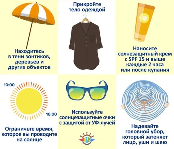 Советы для путешественников, которые отправляются в жаркие страны, и не только! 