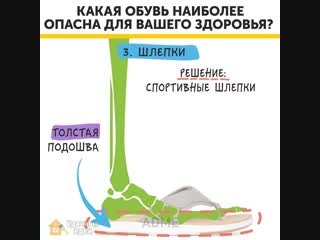 Это полезно знать! Какая обувь наиболее опасна для вашего здоровья
