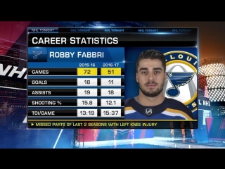 NHL Tonight: Blues' offseason Jul 17, 2018