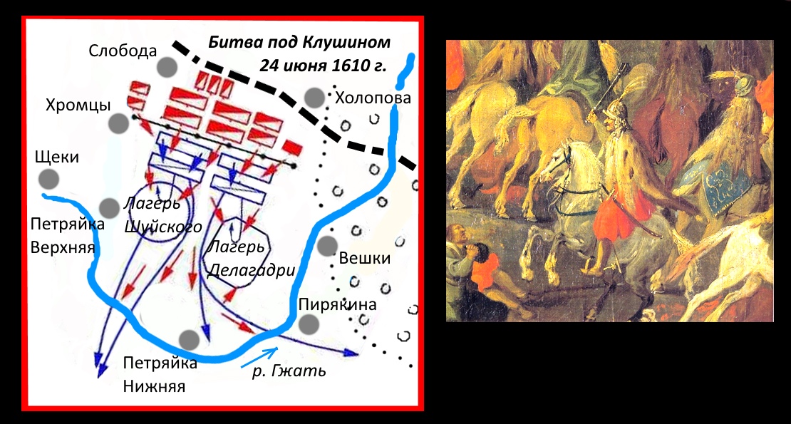 Битва при Клушино