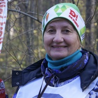 Бульба-Татьяна Ивановна