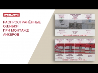 Распространенные ошибки при монтаже анкеров