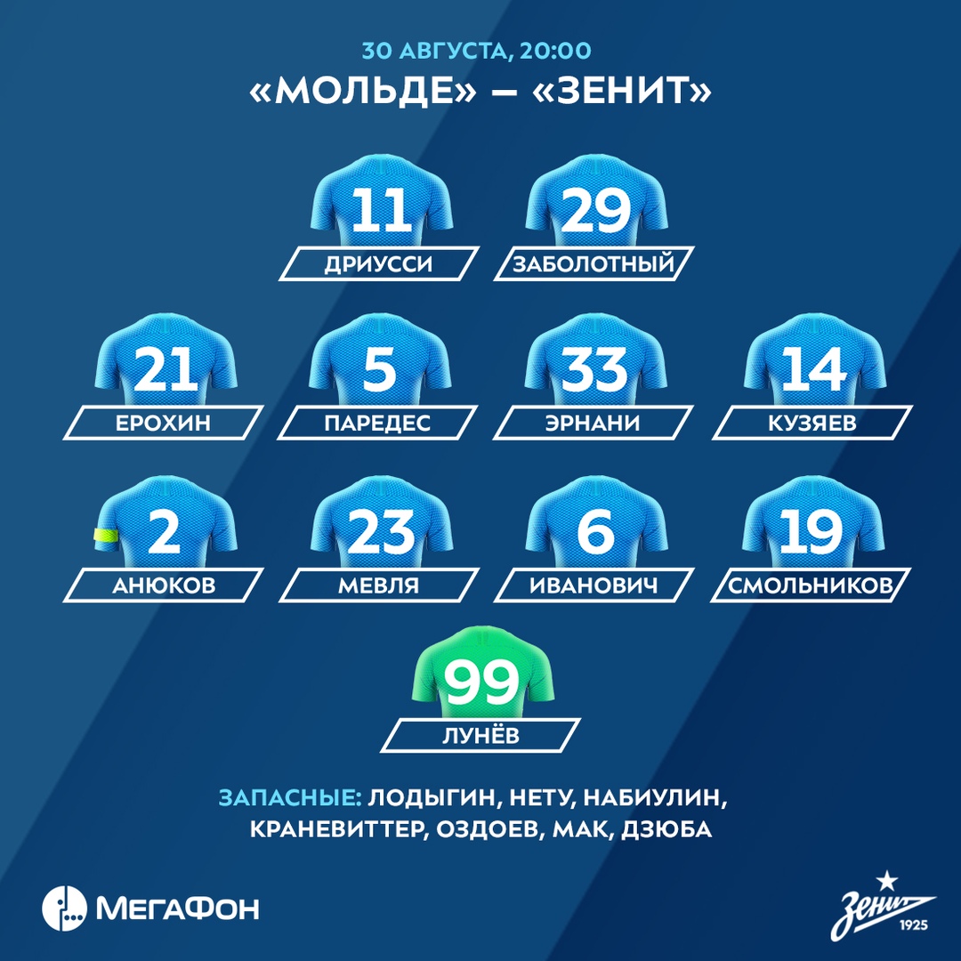 Бордо – Гент. Прогноз от профессионалов на матч 30.08.2018 Бордо – Гент. Прогноз от профессионалов на матч 30.08.2018