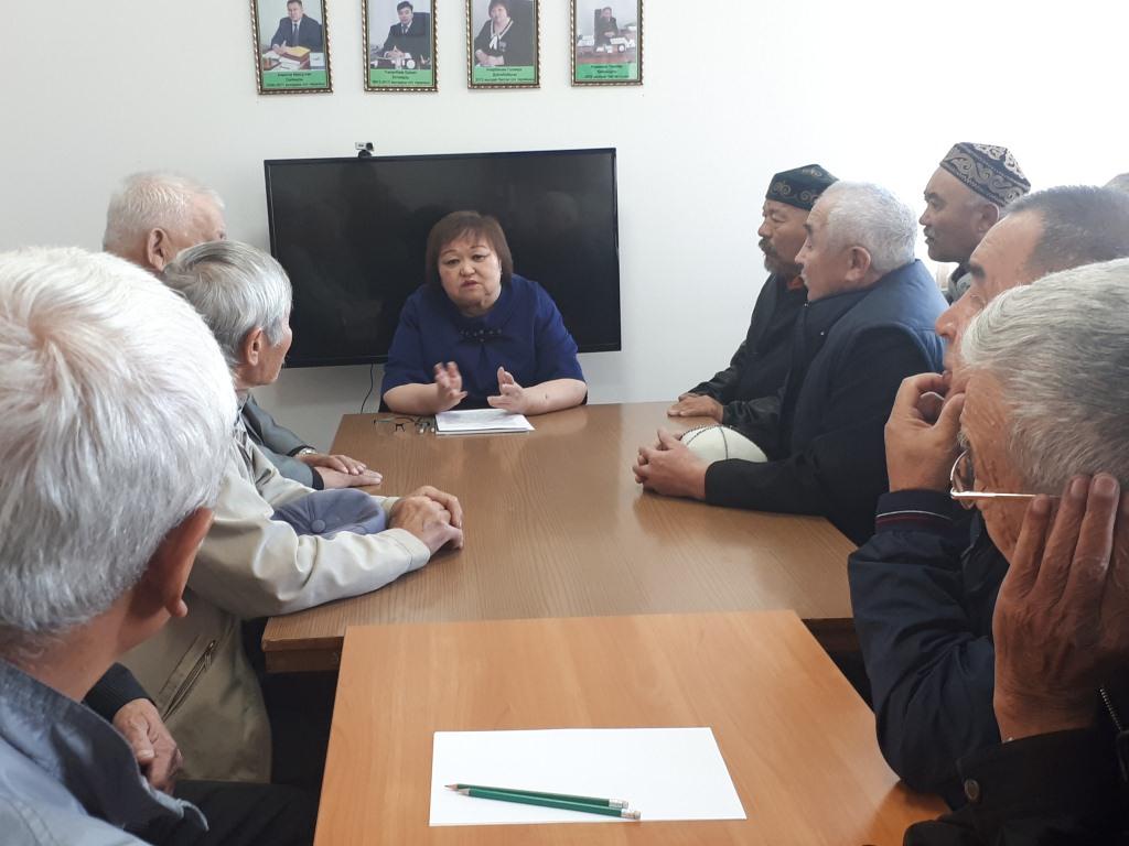 <?php echo esc_attr( get_the_title() ) ?>