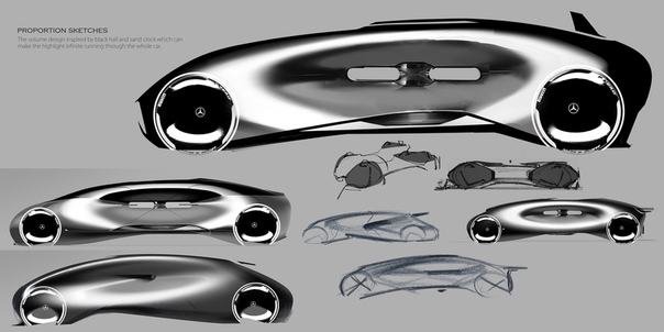 Проект Zhen Qiu — Mercedes-Benz Time Capsule Дипломная работа, выполненная при поддержке Mercedes-Benz, университет Пфорцхайма. Автор: Zhen Qiu, дизайнер Mercedes-Benz, Advanced Design Team.