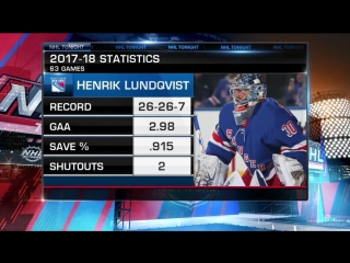 NHL Tonight: Rangers outlook Jul 19, 2018