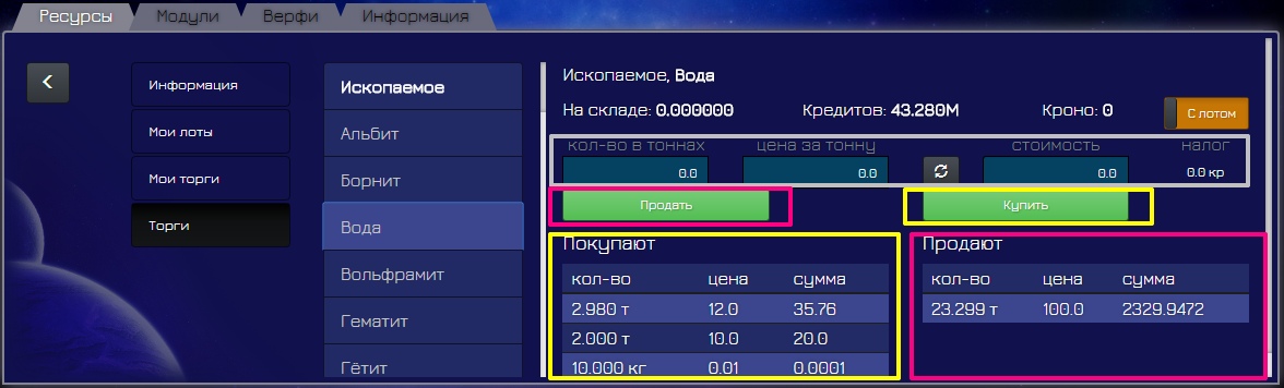 Изображение