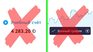 5 ошибок которых нужно избегать всем трейдерам | Бинарные опционы ОЛИМП ТРЕЙД