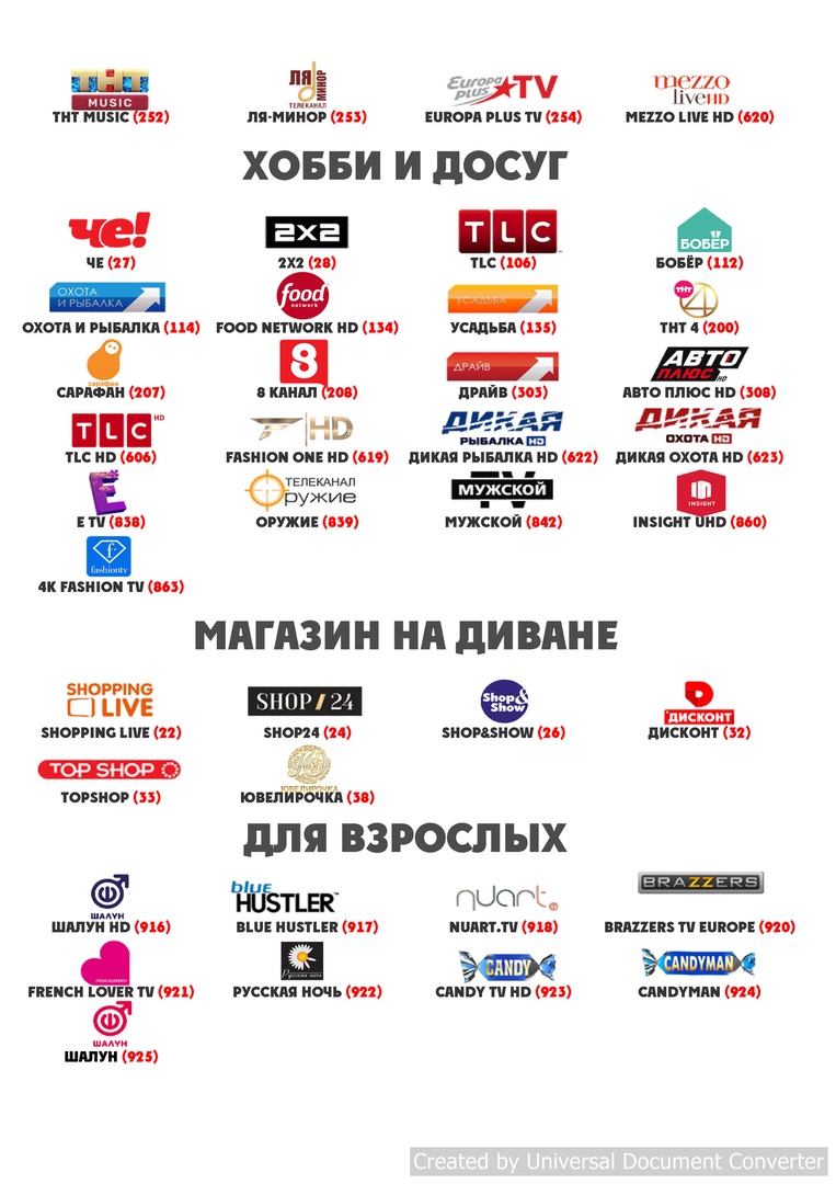Интернет Магазин Город Вологда