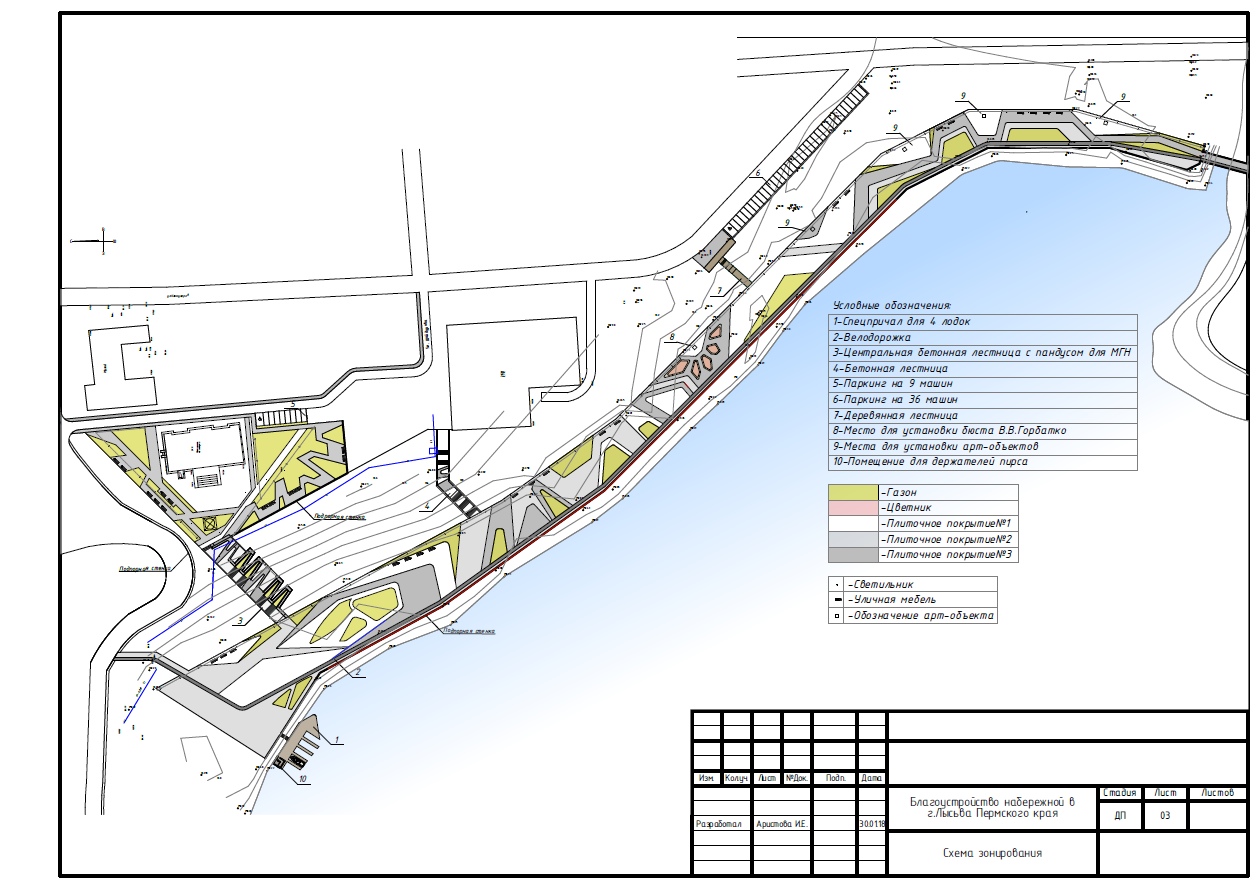 Проект набережной лысьва