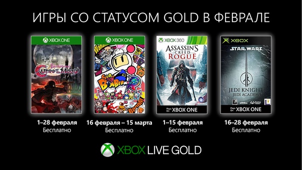 Xbox Россия