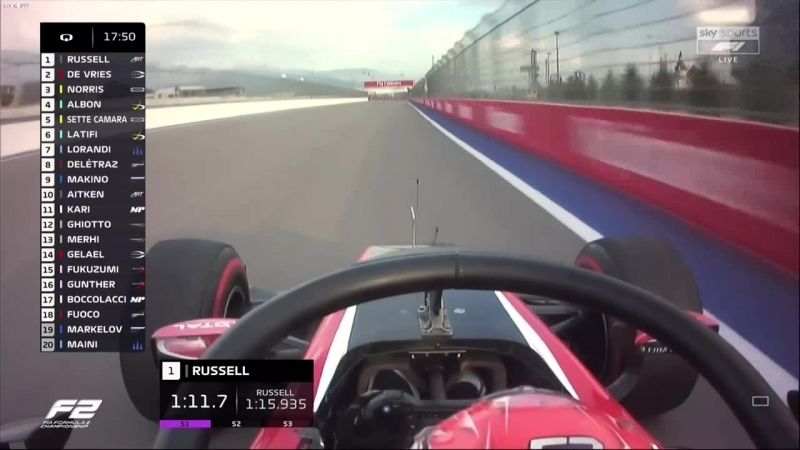 GP2 2018. Round 11. Russia. Quali