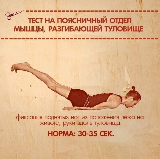 10 упражнений, которые покажут ваши слабые места Тело нетренированного человека очень разбалансированно — одни мышцы расслаблены, другие, наоборот, перенапряжены. Поэтому, чтобы чувствовать себя