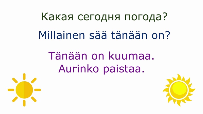 Финский с нуля погода, часть 1