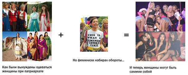 Подслушано патриархат