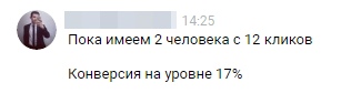 Кейс: «60 заявок в день по 250 руб. для сервисного центра»