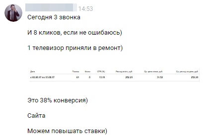 Кейс: «60 заявок в день по 250 руб. для сервисного центра»