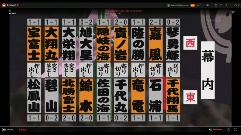 生放送 910(月) 大相撲秋場所 二日目 ▽注目力士の初日は