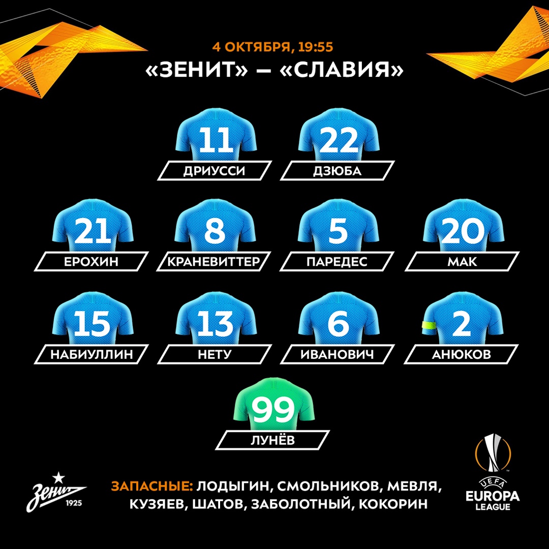 Всем клубам ПФЛ предложено участвовать в первенстве U-19 Всем клубам ПФЛ предложено участвовать в первенстве U-19