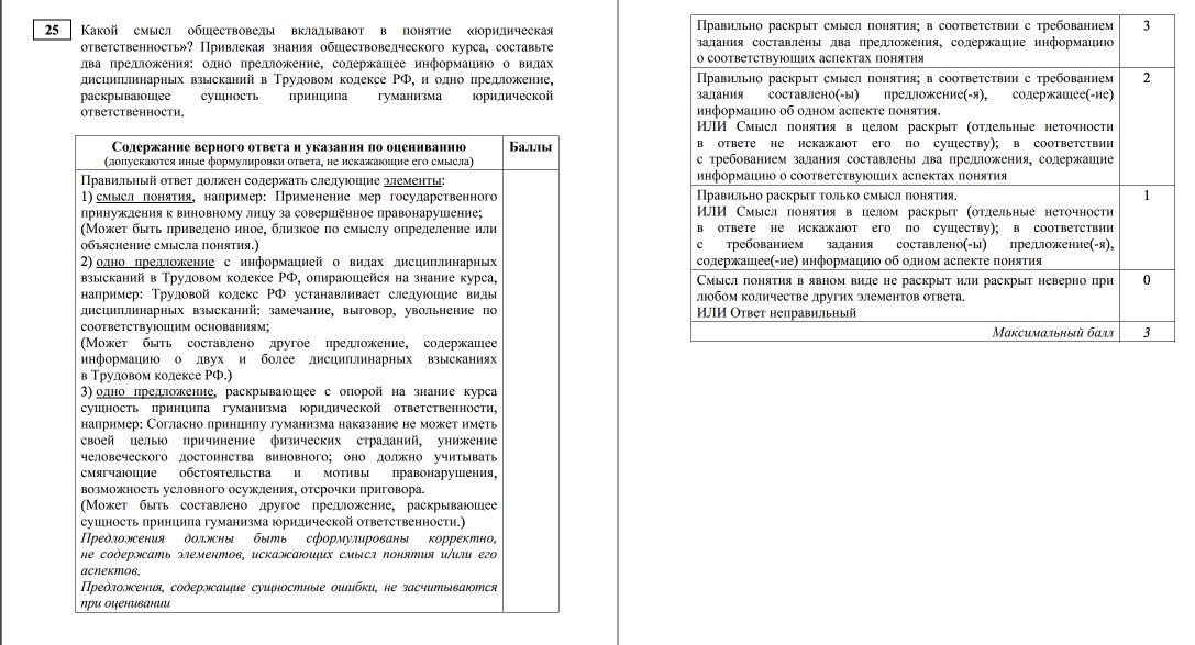 ЕГЭ по обществознанию 2019. Изменения, критерии оценивания, демоверсия рекомендации ЕГЭ по обществознанию 2019. Изменения, критерии оценивания, демоверсия рекомендации