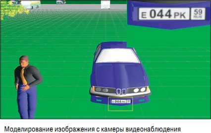 проектирование видеонаблюдения