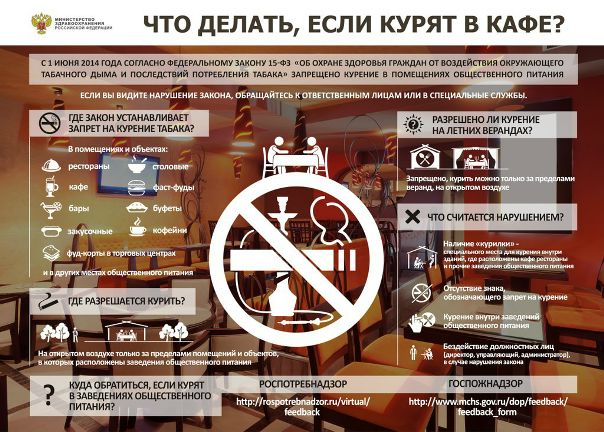 В 2013 году Министерство здравоохранения Российской Федерации приняло закон, который ограничивает возможность курения в местах массового скопления людей. Таким образом, согласно закону «Об охране здоровья граждан от воздействия окружающего табачного дыма и последствий потребления табака» № 15-ФЗ от 23.02.2013 года курение запрещено в следующих местах: