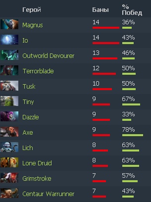OQaLNoDIe30.jpg