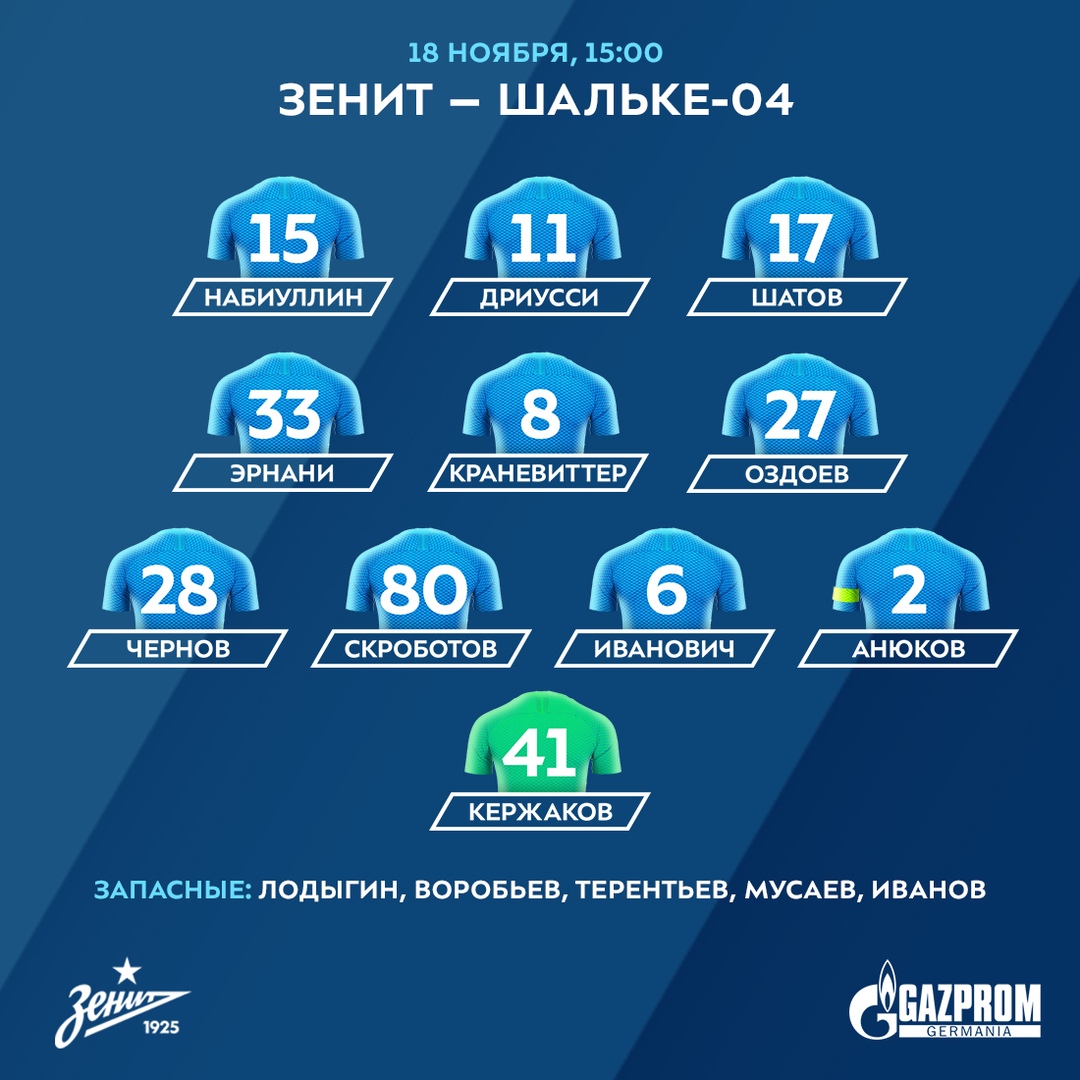 Смотреть - Славия-Копенгаген 8 ноября 2019 года, видеообзор видео Посмотрите - Славия-Копенгаген 8 ноября 2019 года, видеообзор видео