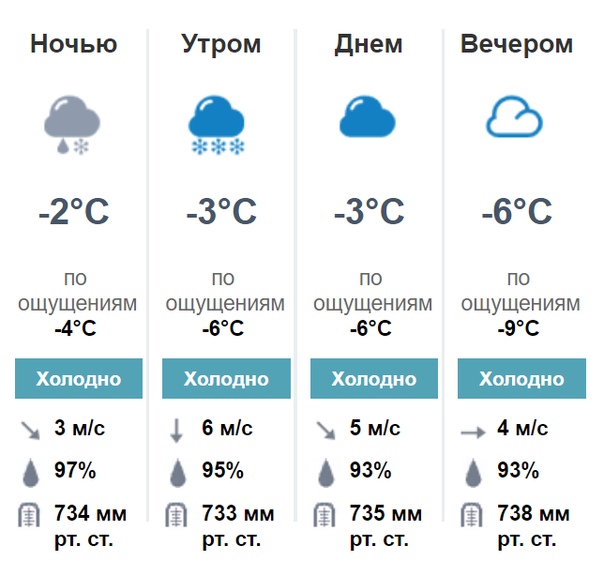 Донецк - Старомихайловка Абакумова Бирюзова ДНР