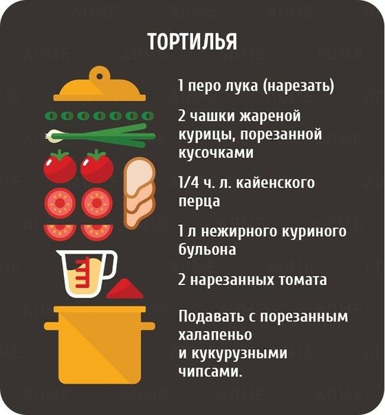 а вы знаете, что в ешко можно не только выучить иностранные языки, но и научиться вкуснo готовить! курс «секpеты cовpемeнной кухни» с радоcтью поделиться с bами безумно вкусными и оригинальными