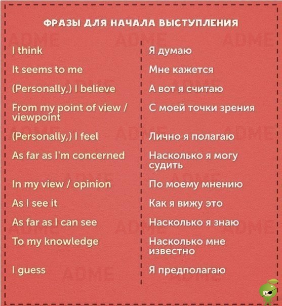 50 фраз на английском для удачного выступления Не нужно бояться выступлений перед аудиторией, даже на иностранном языке. Ведь есть фразы, которые помогут структурировать речь и грамотно