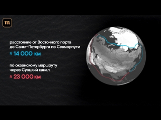 Льды Арктики стремительно тают. Как это изменит морские перевозки