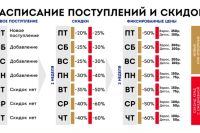 Календарь скидок столичный гардероб москва