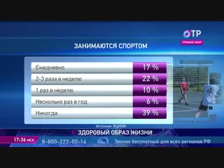 Врач диетолог Алексей Ковальков в программе Отражение