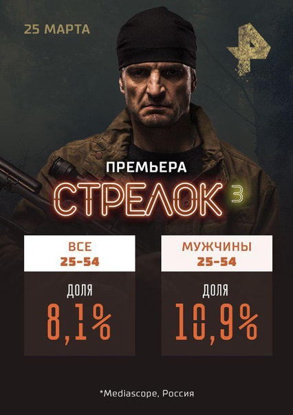 РЕН ТВ Телеканал