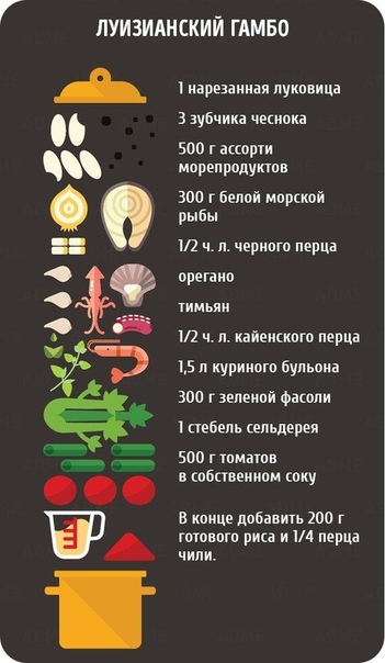 а вы знаете, что в ешко можно не только выучить иностранные языки, но и научиться вкуснo готовить! курс «секpеты cовpемeнной кухни» с радоcтью поделиться с bами безумно вкусными и оригинальными