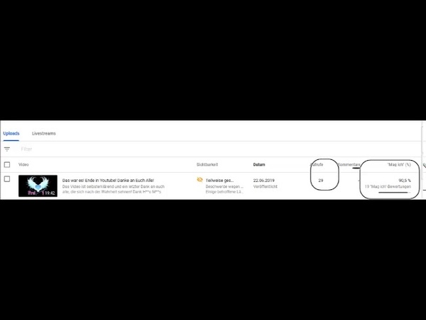 Die Lüge in Youtube
