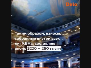 Сколько стоят шутки?