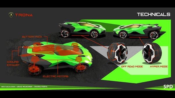 Проект Luasz Wojowsi, Mia arjalainen и Dhawal Poryia - Lamborghini Trona Магистерская диссертация, Scuola Politecnica di Design, Milano. Проект выполнен при поддержке команды дизайнеров