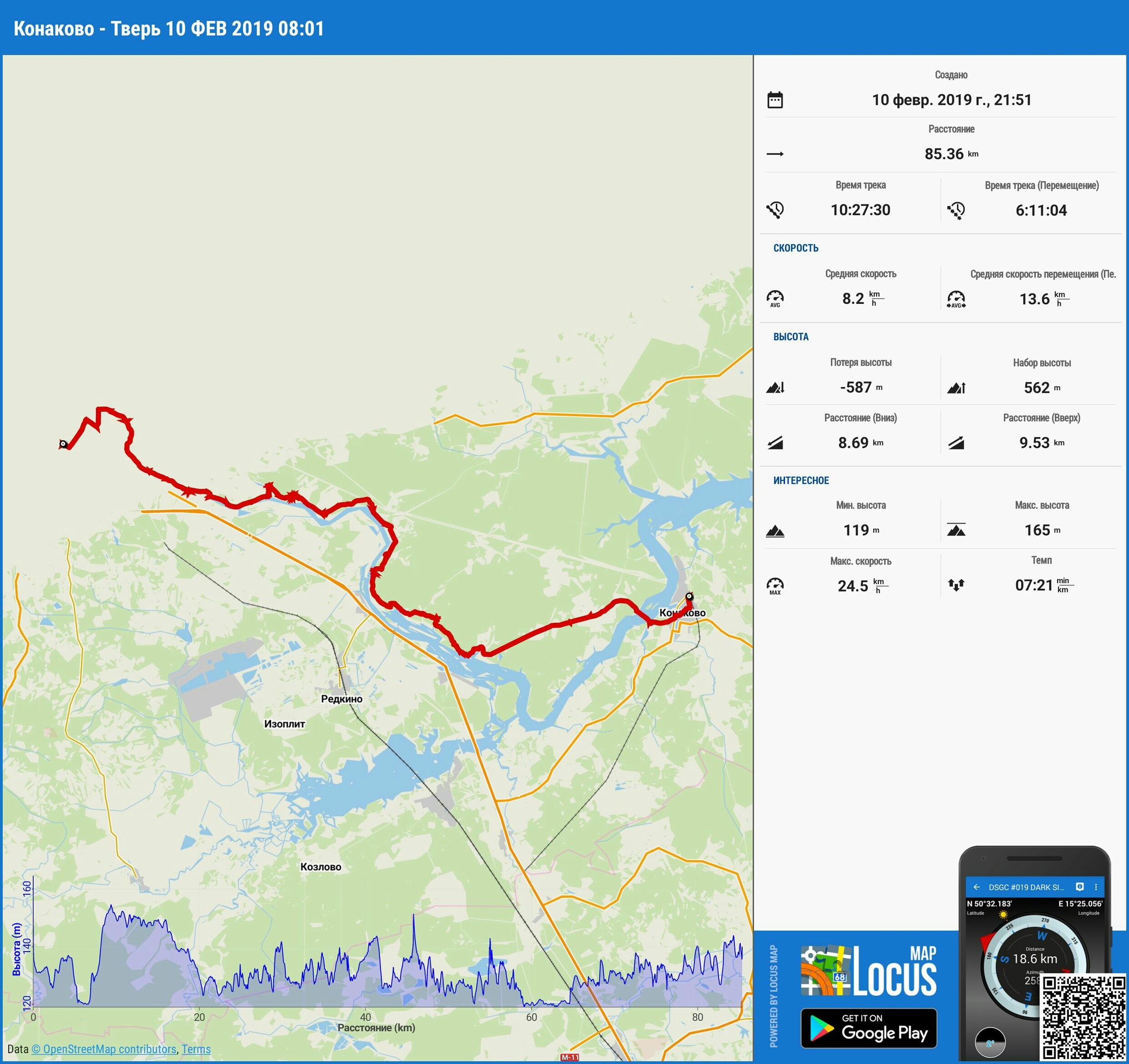 Веломаршрут конаково тверь карта