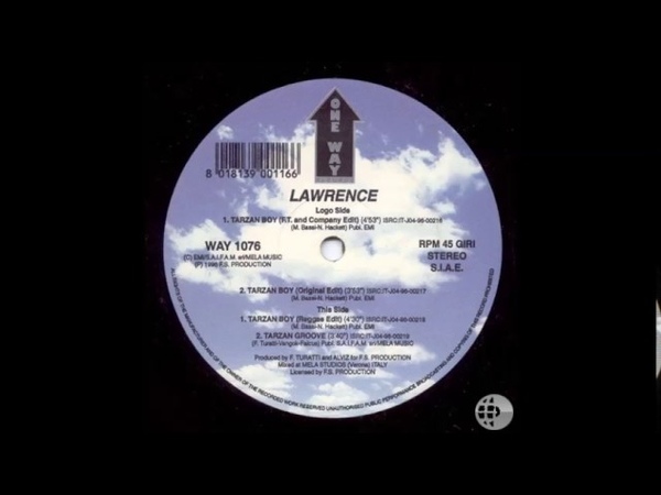 Italo Disco Classics Megamix