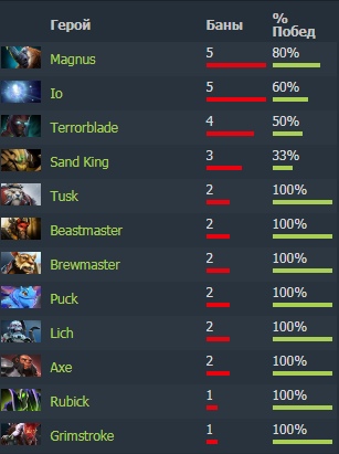 6BGsWUvWoaQ.jpg