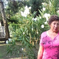 Гульнара Хафизова | 