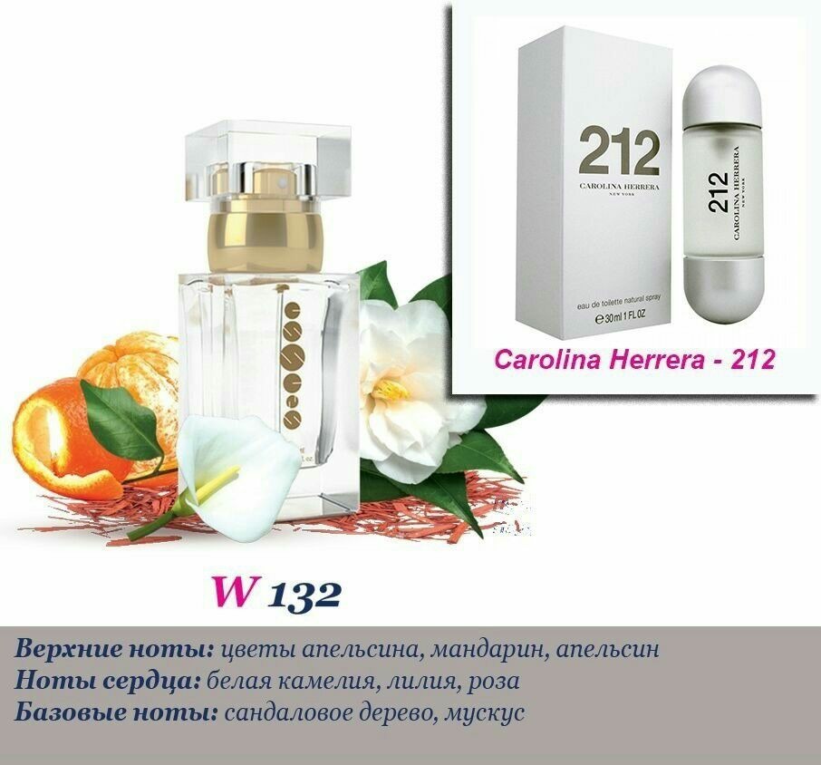 Эссенс духи по номерам картинки