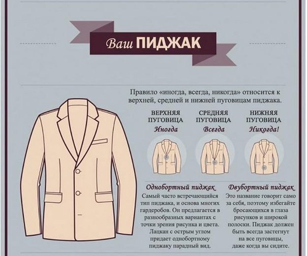 Как носить костюм Внешний вид делового человека – это его визитная карточка. По тому, как вы выглядите, ваши партнеры и клиенты могут заключить, какой вы профессионал. Ведь как ни крути, а