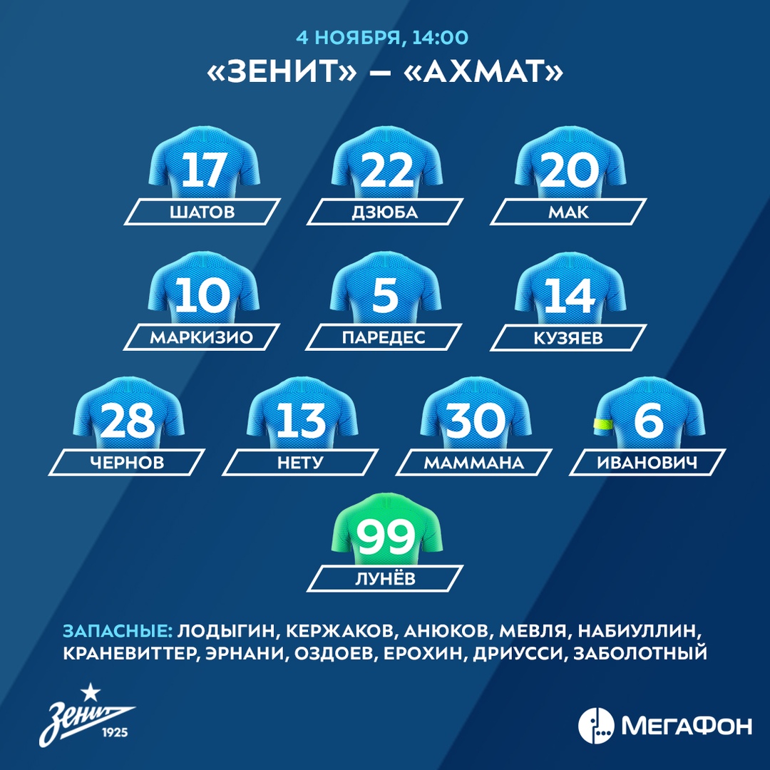 ТОП-5 эпических проигрышей в ставках на спорт ТОП-5 эпических проигрышей в ставках на спорт