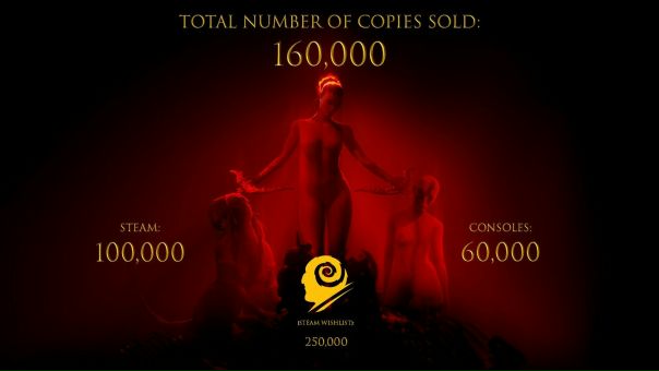 Создатели адского хоррора Agony рассказали о продажах своей игры, включая и показатели версии без цензуры.