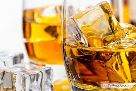 Разница между виски и самогоном Многие наши соотечественники в праздники традиционно выставляют на стол бутылочку чистейшего, как слеза, самогона. Интересно, что этот знаменитый русский напиток