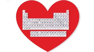 We ❤️ The Periodic Table
